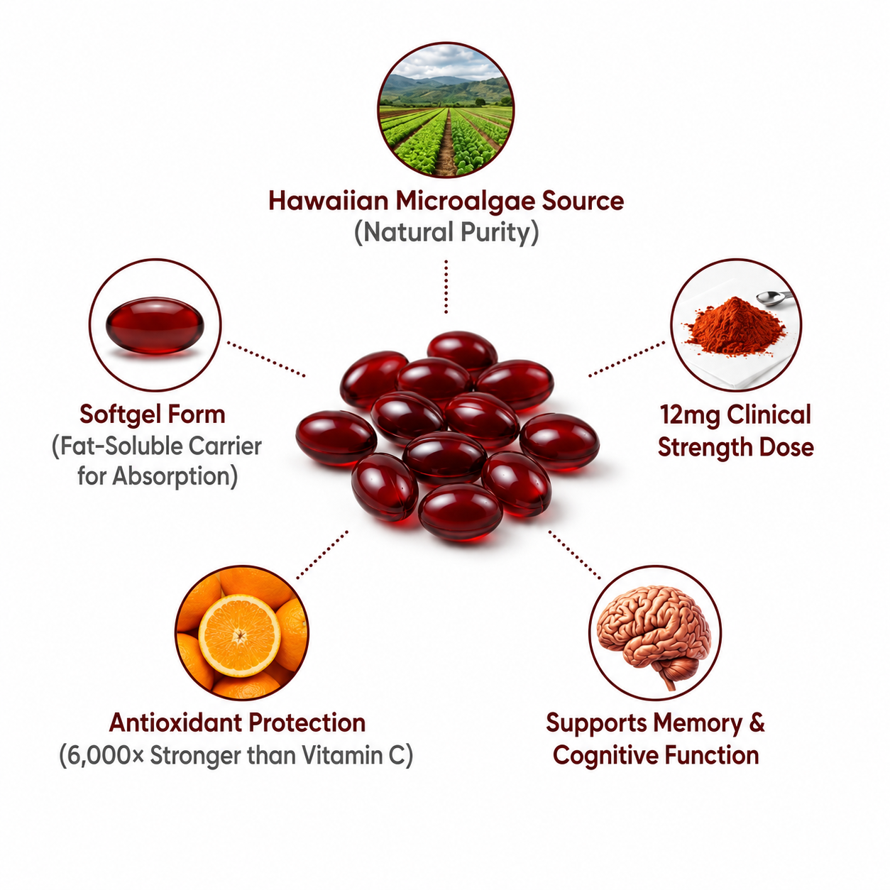 ClarifyMD Astaxanthin